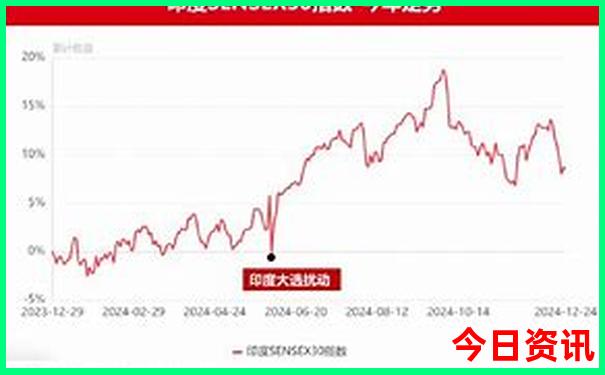 甘南三日游旅游攻略