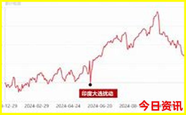 澳门一码一肖一特一中98
