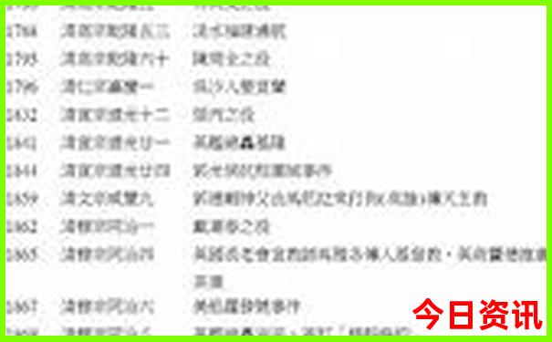 附近旅游团报名在哪里