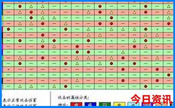 彭州避暑地点排名