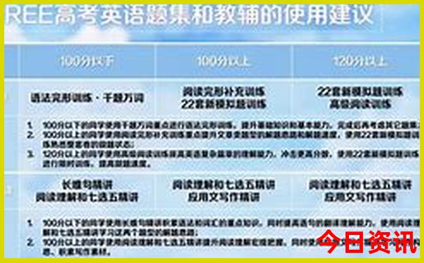 贵阳安顺旅游景点推荐