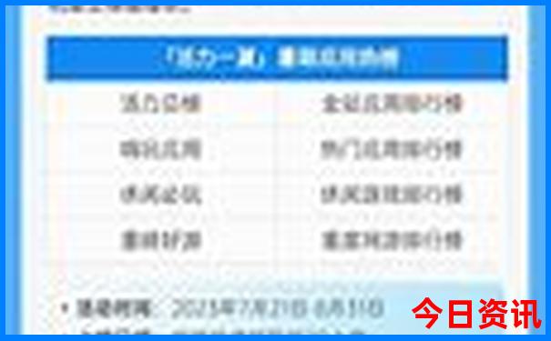 哪里旅游比较凉快