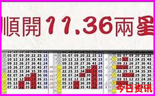 湖南长沙张家界旅游攻略