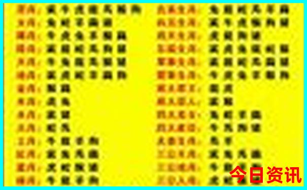 庄河旅游景点大全排名